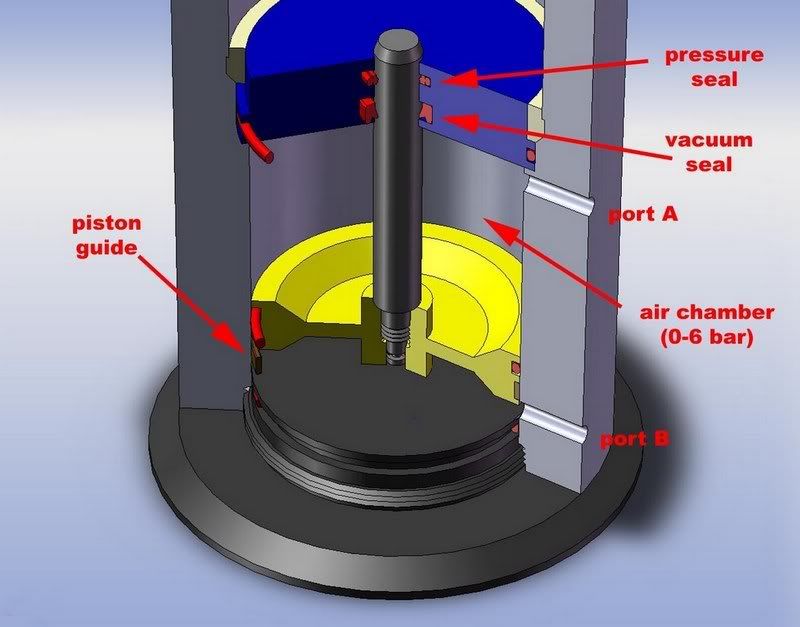 Pressure chamber DIY Page 2